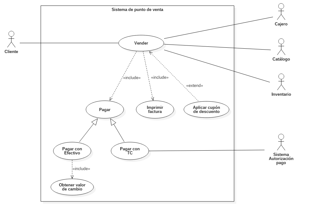 how to make use case diagram online